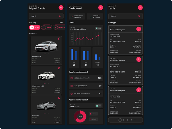 B2B dashboard UI snapshot